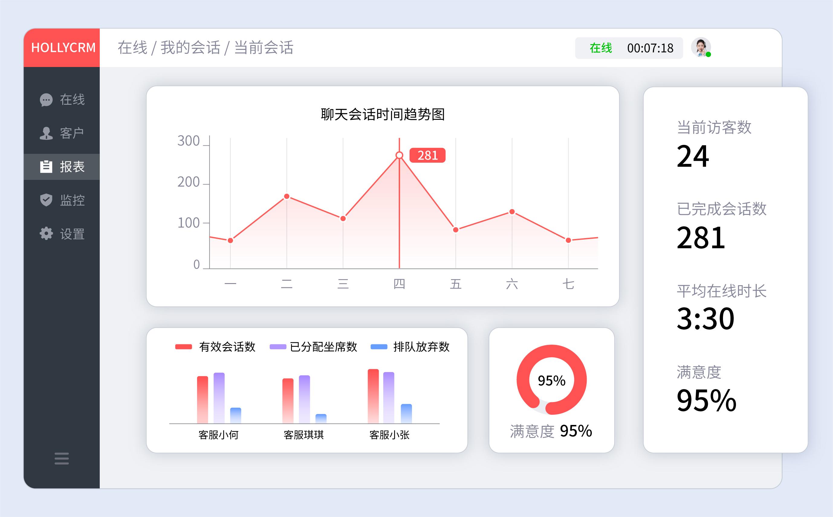 数据报表5.jpg