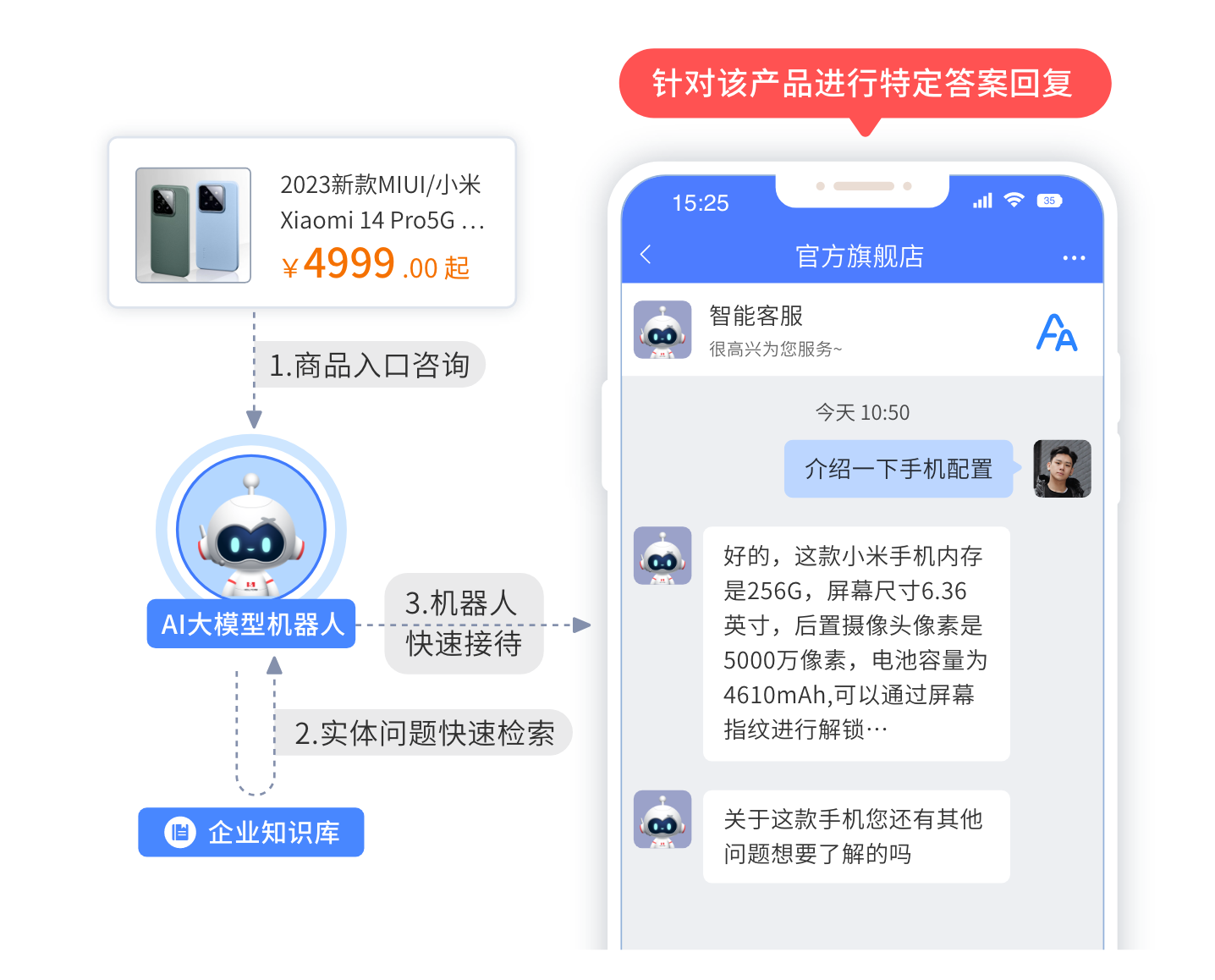 企业微信截图_e196bf42-6dc6-4a0a-92d5-a3591cf3a698(1).png