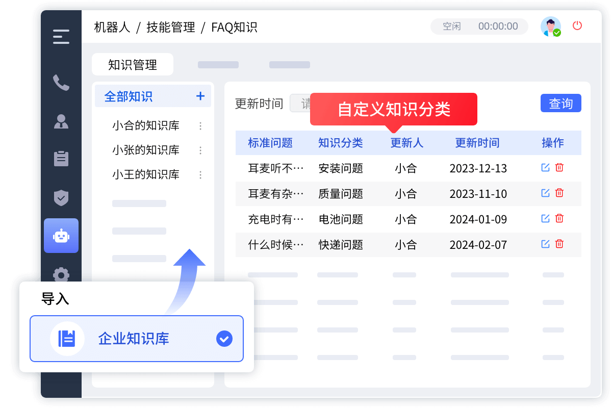 客服知识库该怎样整理