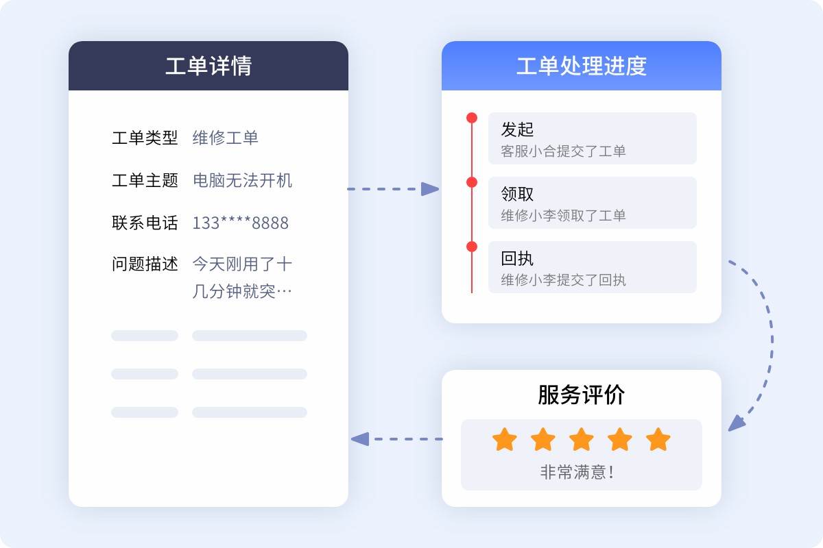 工单.jpg