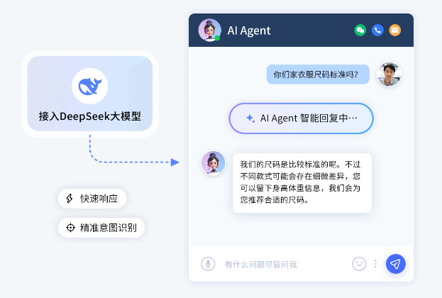 中小企业适配DeepSeek客服系统吗?定制化解决方案探析