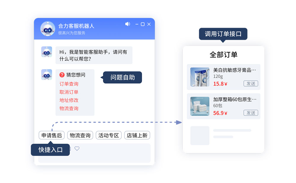 一文读懂AI智能机器人客服的工作原理