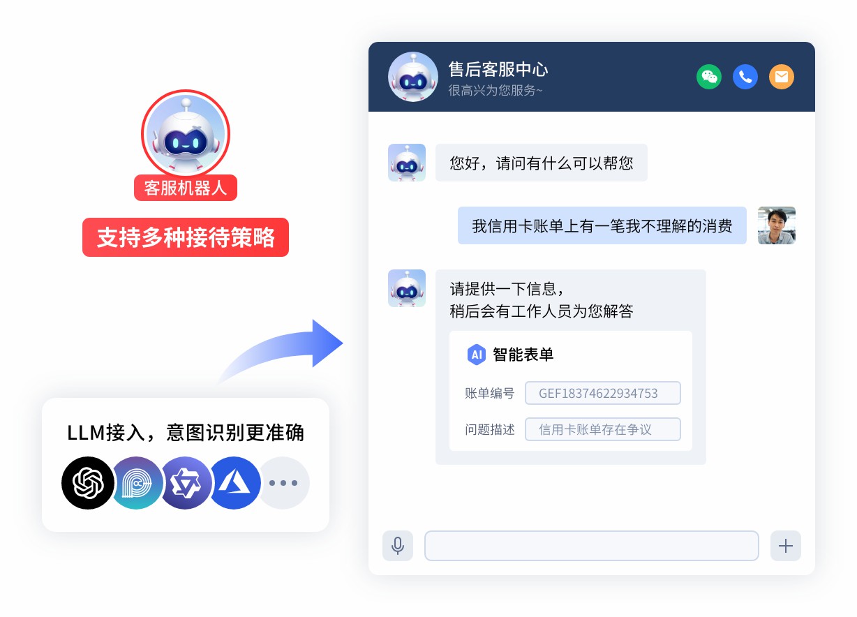 智能客服系统怎么实现"拟人化"沟通？