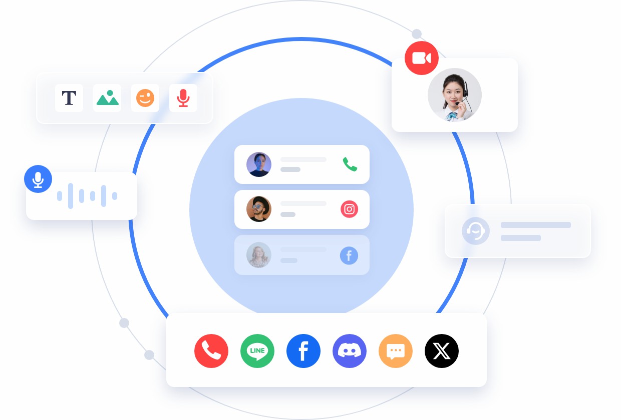 2025年视频客服厂商评测：主流靠谱之选怎么挑