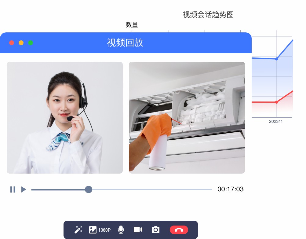 视频-视频回放.jpg 视频-视频回放.jpg