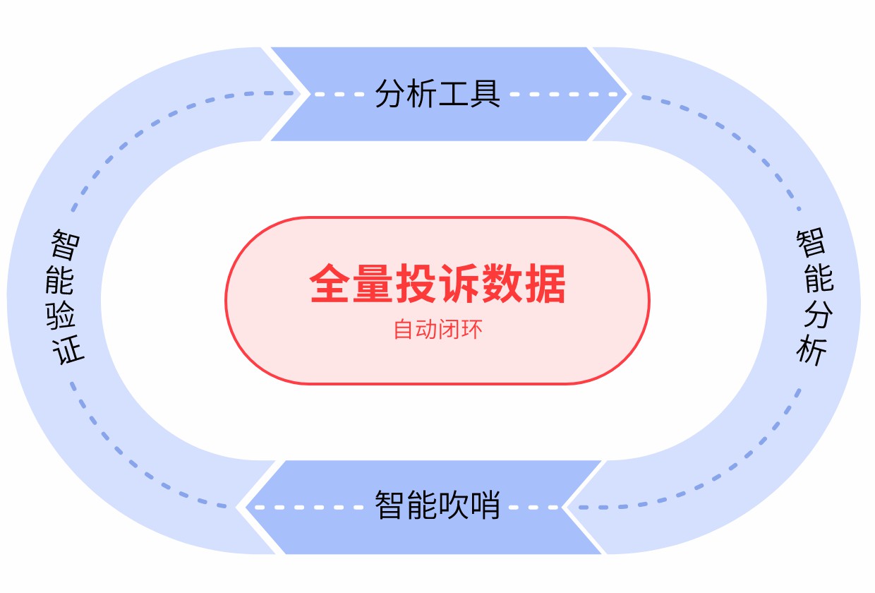 数据分析 (2).jpg