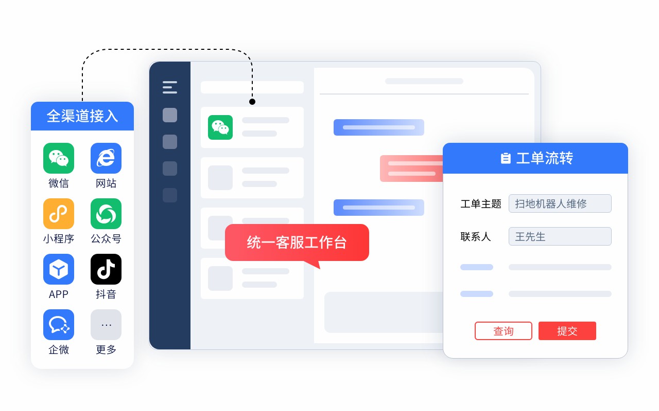 能对接微信群/飞书群的厂商有哪些？更推荐哪家？