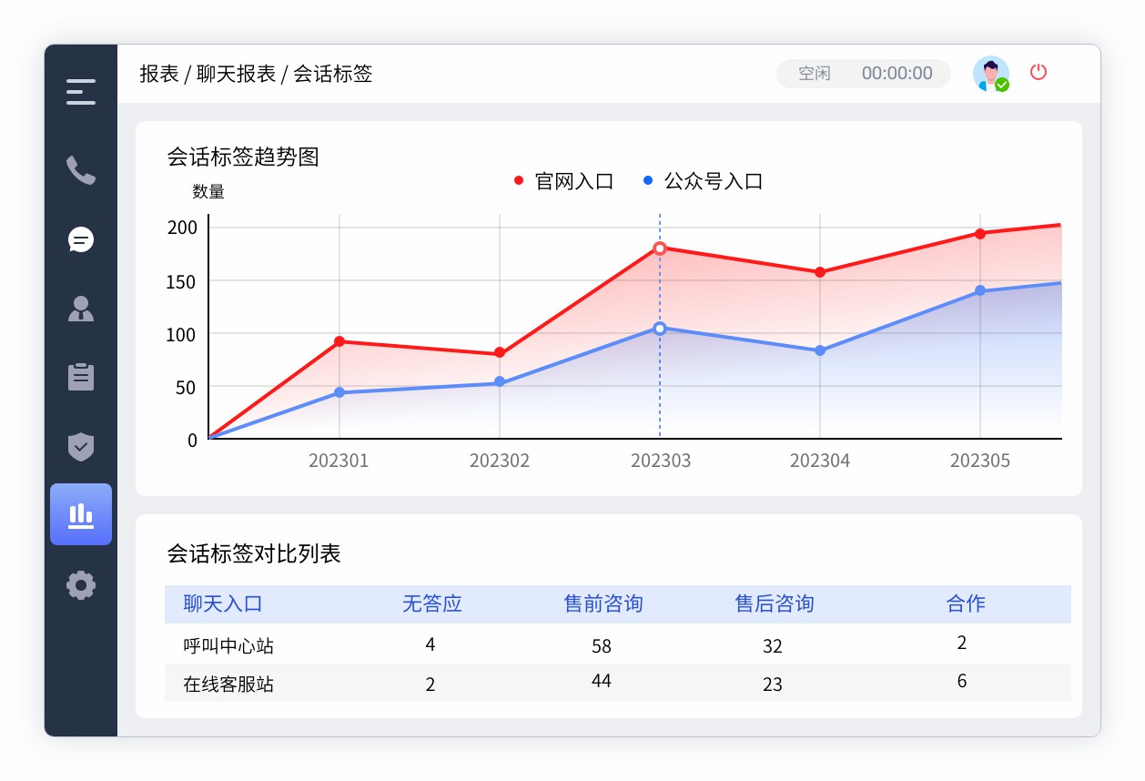 在线-数据 (6).jpg