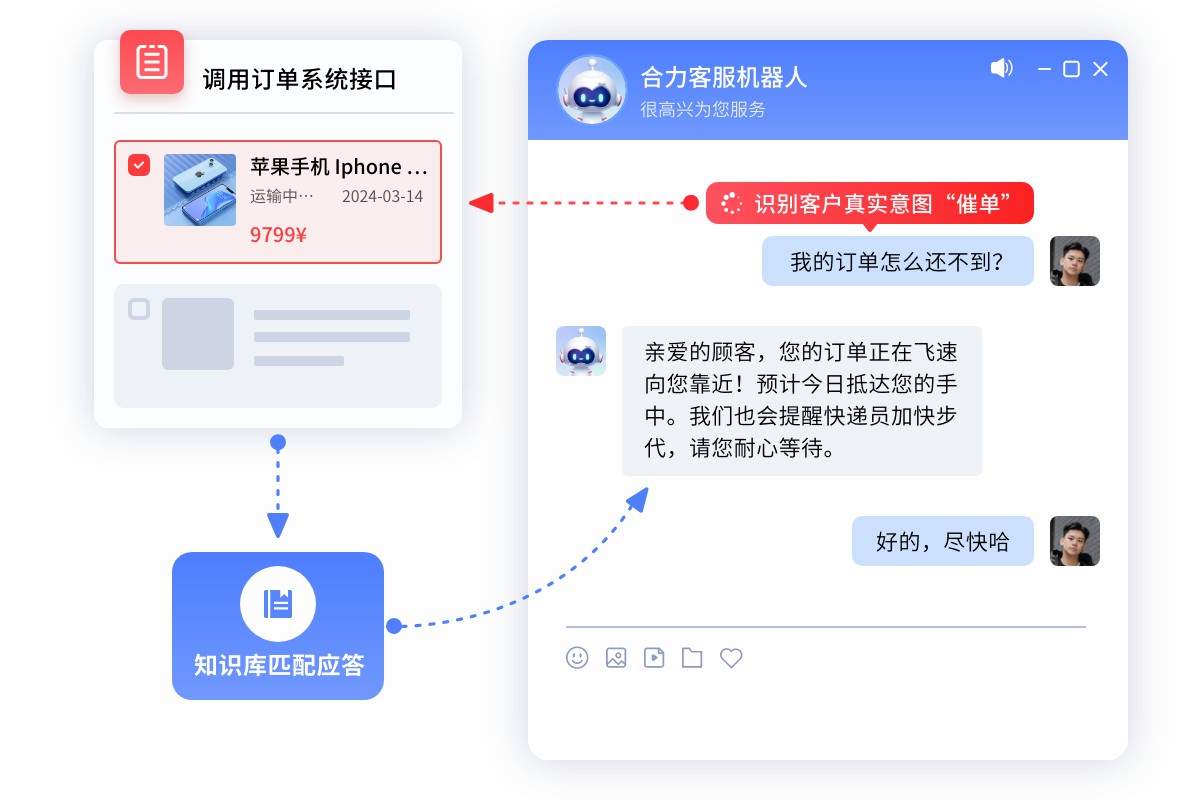 在线-机器人,知识库 (2).jpg