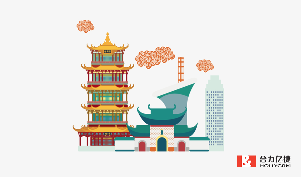 旅游行业在线客服系统解决方案介绍